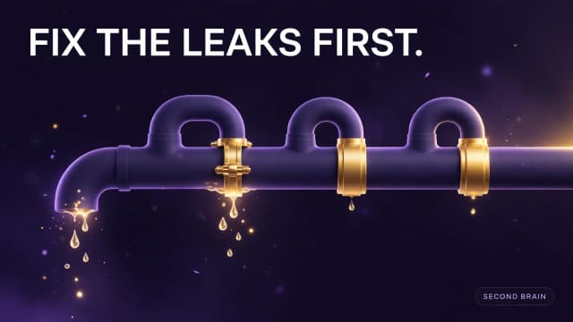 AI implementation for service businesses as fixing leaks in response, follow-up, scheduling, and reputation, one system at a time