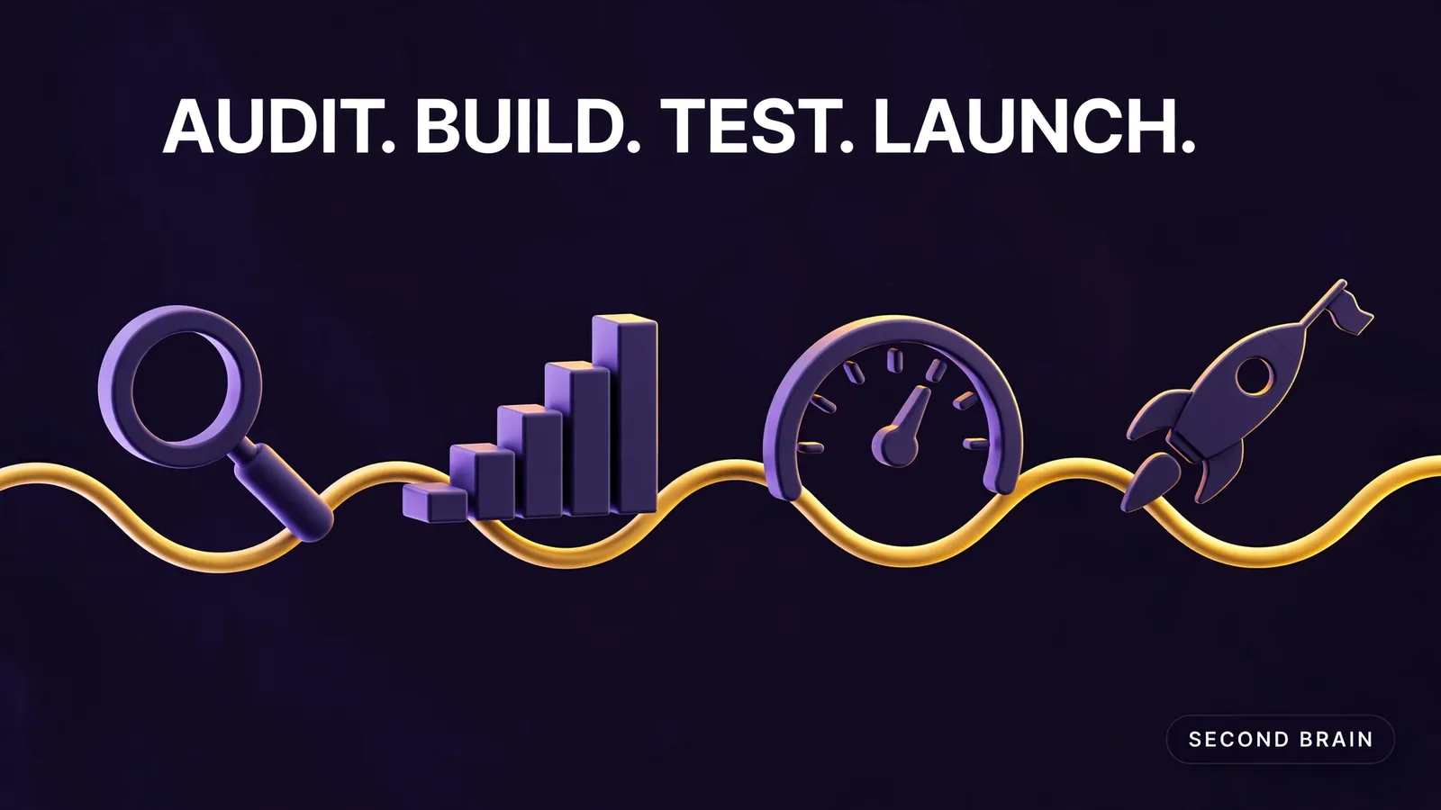 A four-stage timeline showing an AI implementation moving from audit to build, test, and launch, week by week