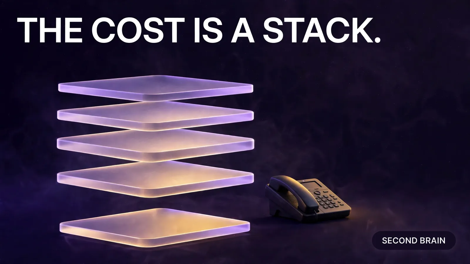The layered stack of AI receptionist costs for a small business, from setup and platform to integration and human fallback