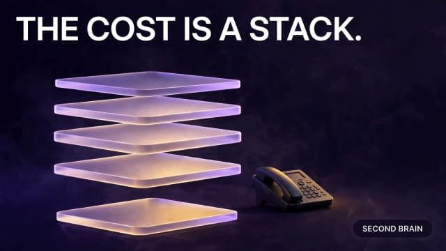 The layered stack of AI receptionist costs for a small business, from setup and platform to integration and human fallback