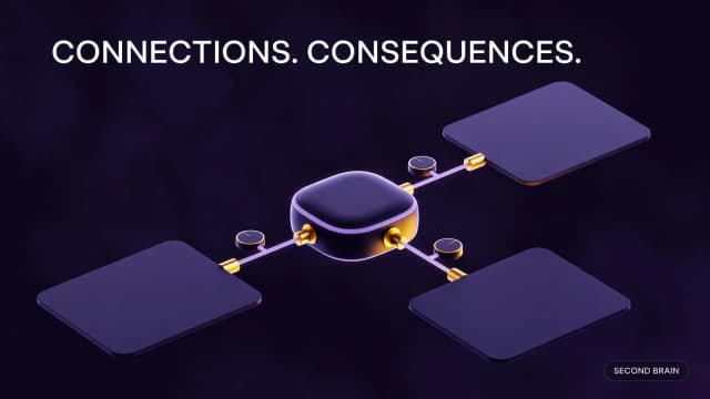 What a custom internal tool costs, priced by its connections and consequences rather than its screen count