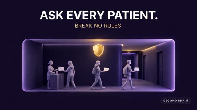 A dental clinic asking every patient for a review the compliant way, the same ask, the same day, no incentives