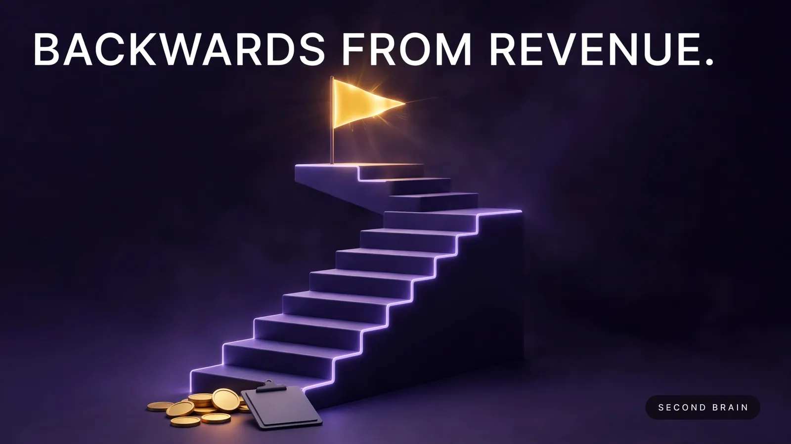 A staircase built backwards from a revenue target to a roofing marketing budget, using the company's own numbers